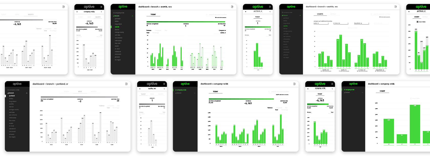 Collage of Aptive quarterly tracker wireframes and mockups